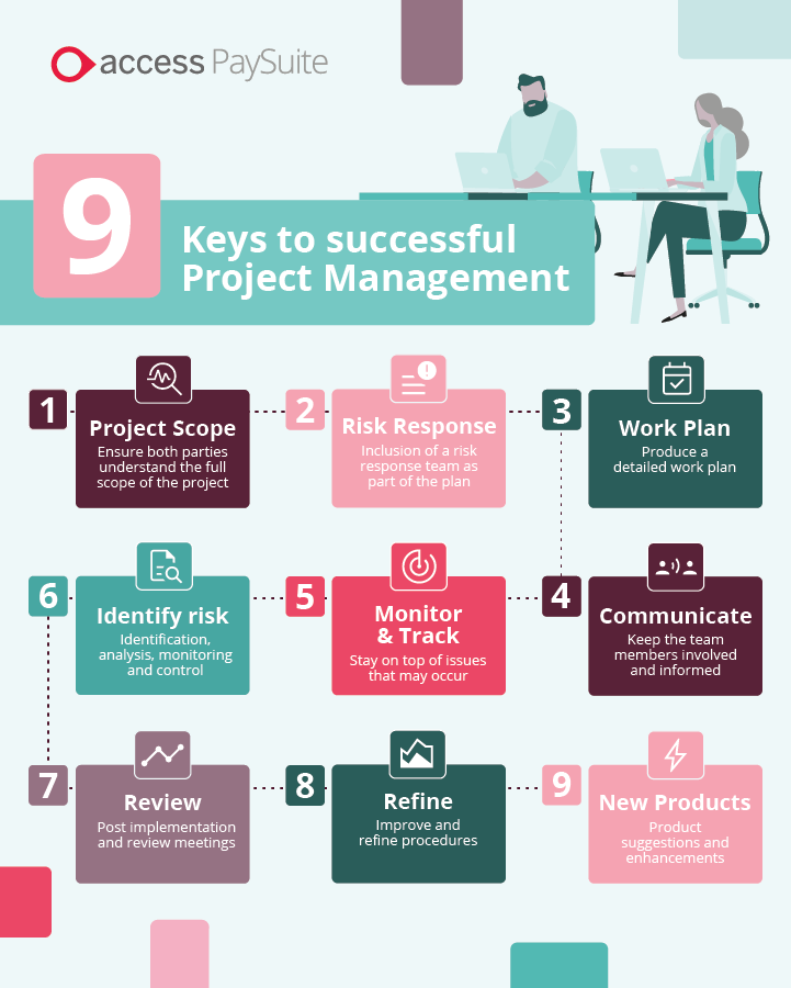 27487320 PAYSUITE Publicsectorimplementationinfographic 01 (1)